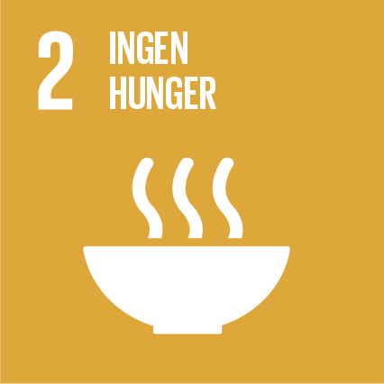 Globala målen - mål nummer 2: ingen hunger